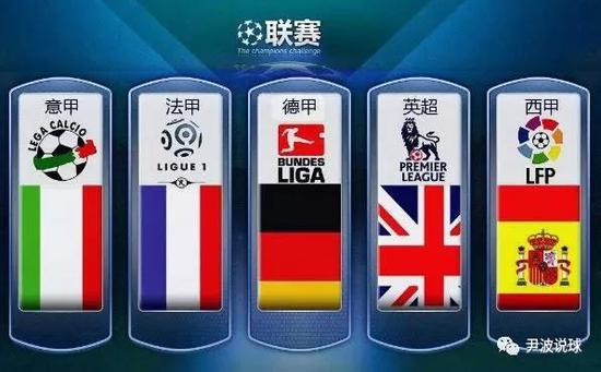 也涉及到整