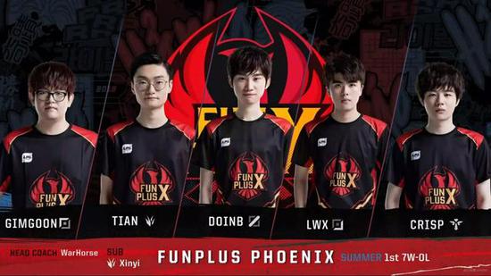 尽管上半场 尽管上半场