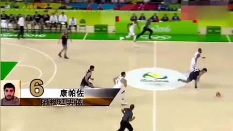 数据可视化