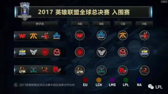 以绩效为核 以绩效为核
